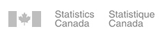 Statistics Canada